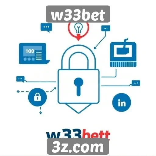 Estratégias de segurança e proteção no w33bet